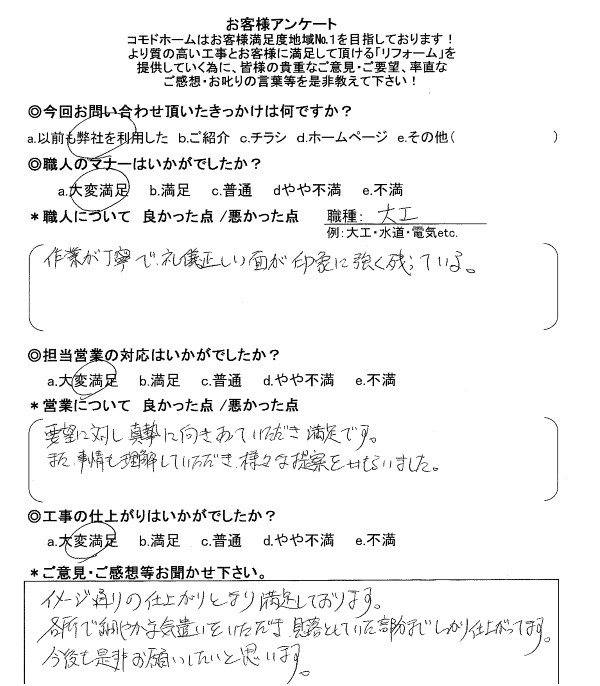 店舗改装