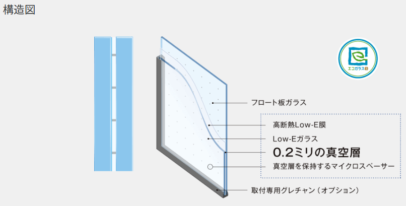 真空ガラス