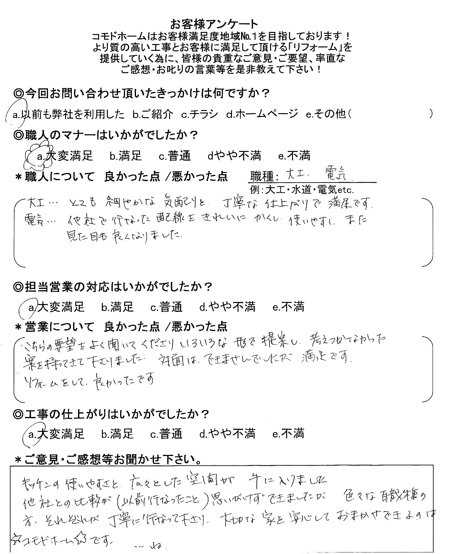 ｷｯﾁﾝ洗面所リフォーム